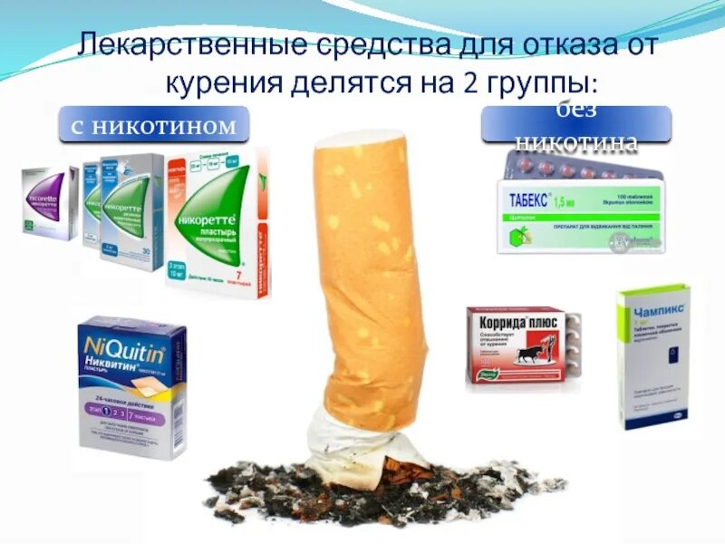 Никурилы отзывы