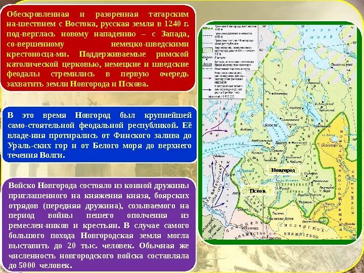 В 1240 году на новгородские земли напали. Наступление на новгородские земли немецких и шведских феодалов. Шведские феодалы и немецкие Рыцари напали на русские земли. Немецко шведские феодалы право и государство. Захват шведскими отрядами Новгорода.