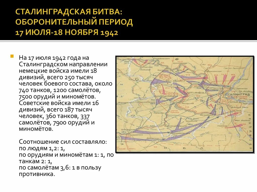 Оборонительный этап сталинградской битвы дата. Сталинградская битва 17 июля 1942. Сталинградская битва (17 июля 1942 г.- 2 ноября 1943 г.). Сталинградская битва 17 июля карта. Сталинградская битва . Первый этап 17 июля - 18 ноября 1942.