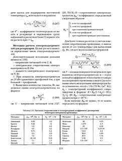 Коэффициент теплового расширения рельса