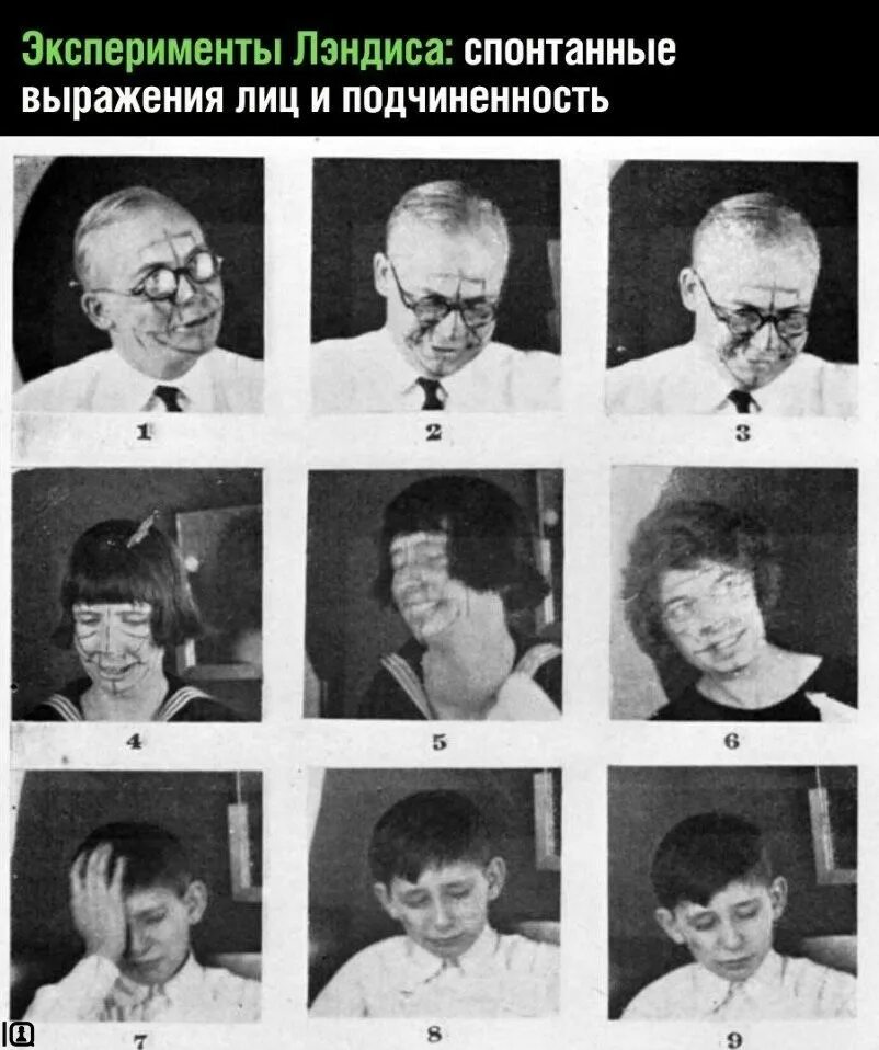 Эксперименты лэндиса (1924). Манипулирование людьми. Пол экман микровыражения лица. Пол экман 6 эмоций. Пол экман базовые эмоции.