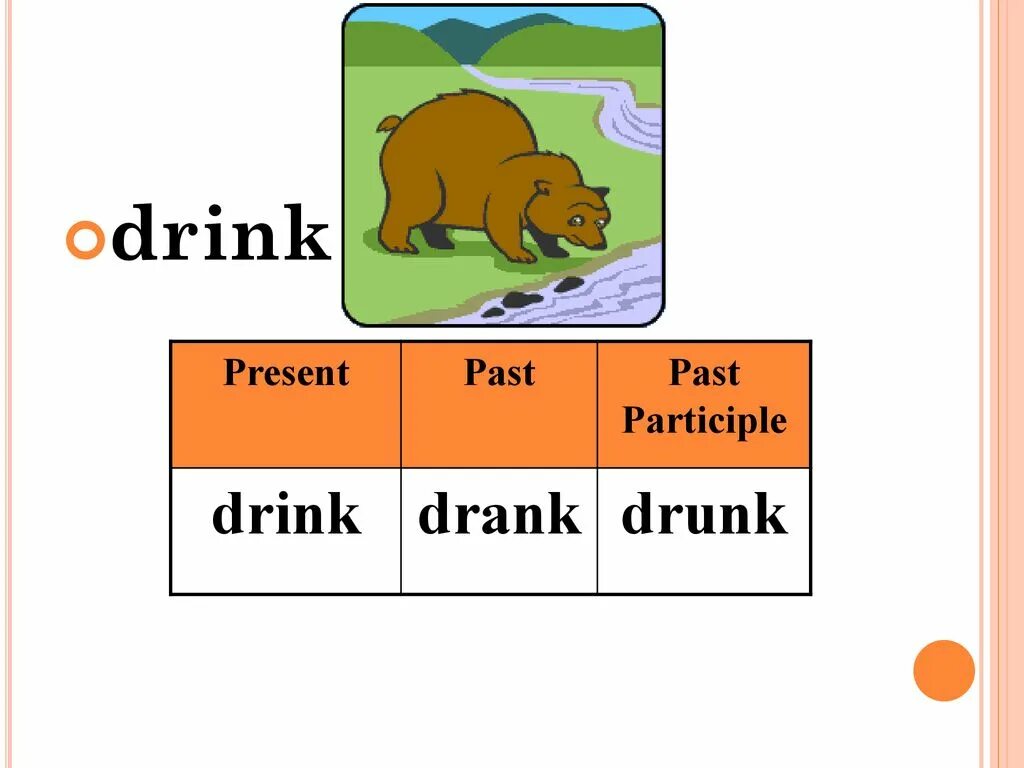 Английские глаголы drink drank drunk. Дринк неправильный глагол. Drink drunk drunken неправильный глагол. Неправильные глаголы Brink. Неправильные глаголы Dri.