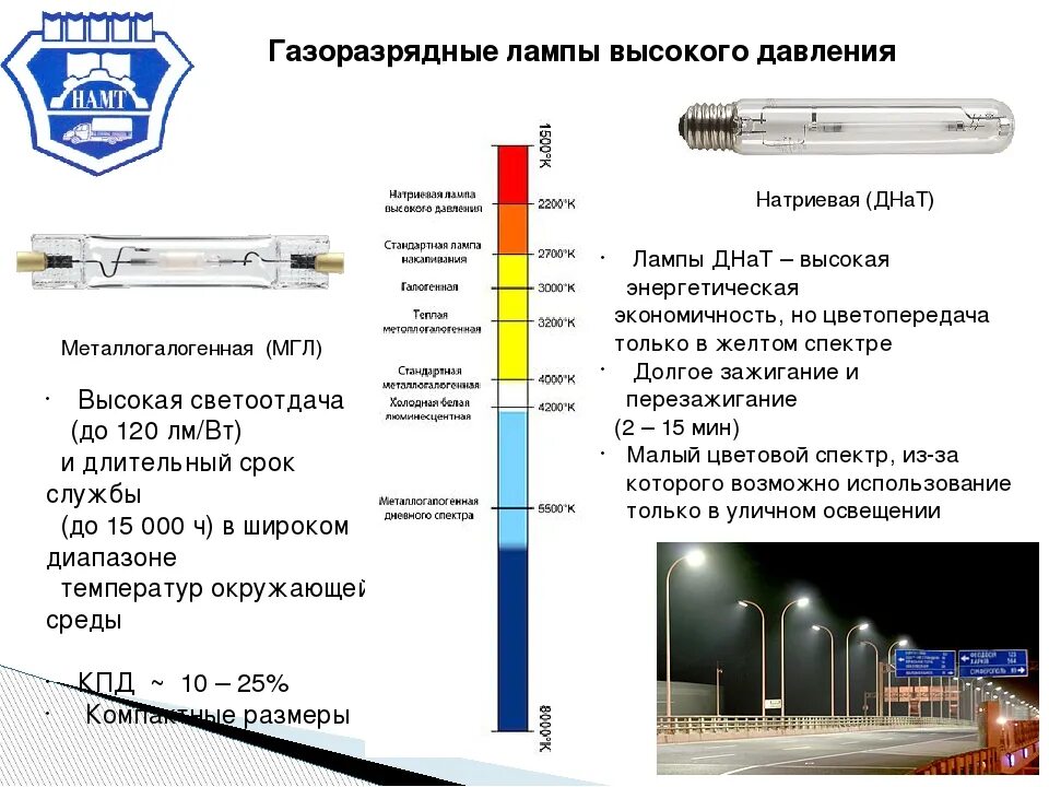 Давление в газоразрядной лампе
