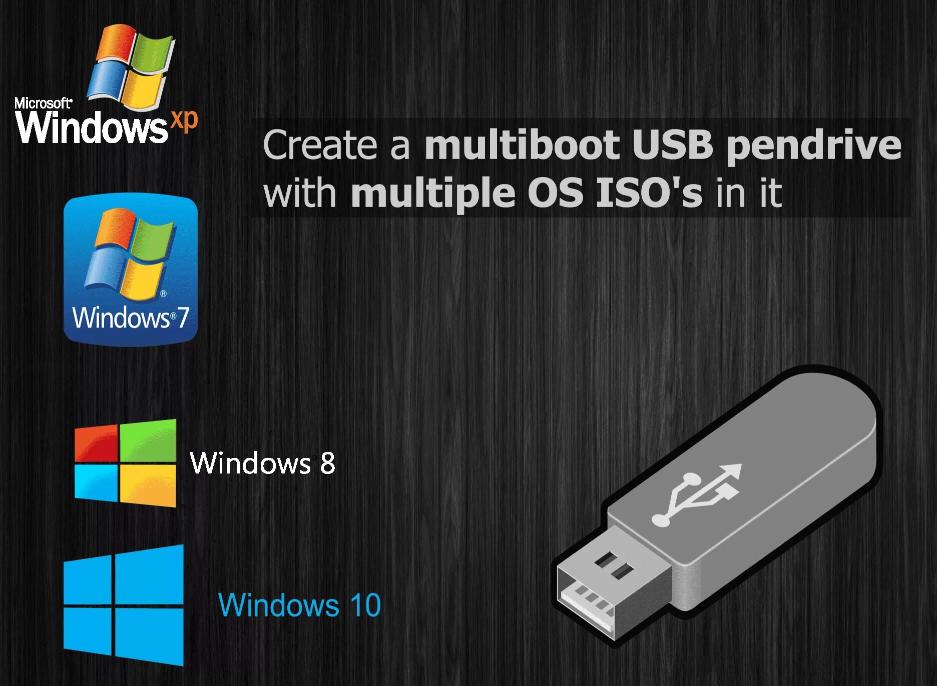 Usb boot. Multiboot usb flash drive plus 2025. загрузочная флешка windows 7 multiboot usb. multi usb boot загрузочная флешка. multiboot usb windows 10.