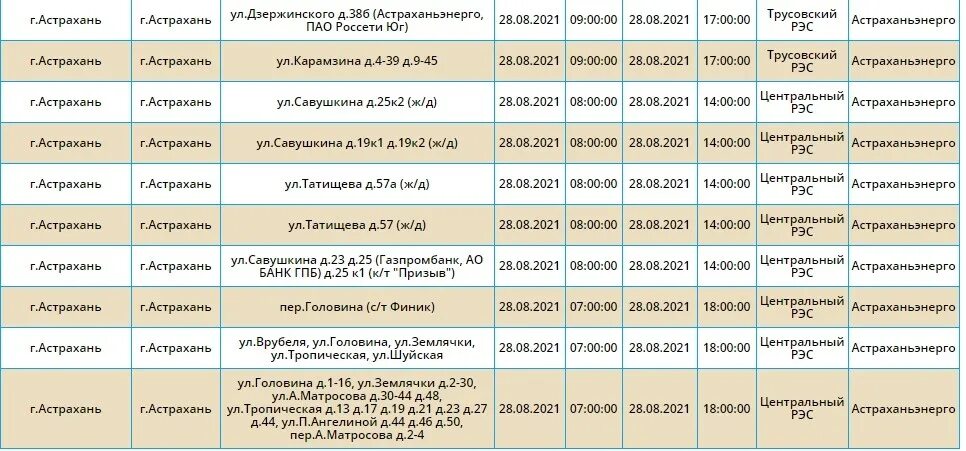 Трусовский водоканал астрахань. Кирова 41 астрахань. В астрахани деревянные трубы для водопровода. Трусовский цспн астрахань. Трусовский цспн астрахань.