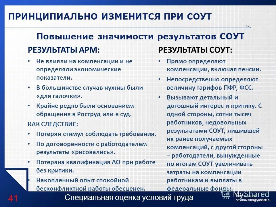 Мероприятия по улучшению работы предприятия. Повышение производительности труда и эффективности производства. Методы повышения производительности труда. Эффективность труда. Классификация факторов роста производительности труда.