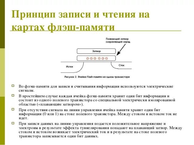 Принципы записи. Принцип работы флеш карты. Принцип работы флеш накопителя. Принцип записи информации на Flash накопители. Принципы записи и считывания информации.