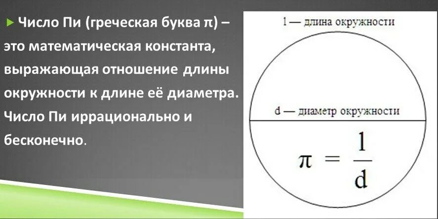 Формулы π. Формула вычисления числа пи. Пи это отношение длины окружности к диаметру. Формула расчета числа пи. Число пи геометрический смысл.