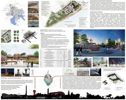 Сборник лучших проектов
