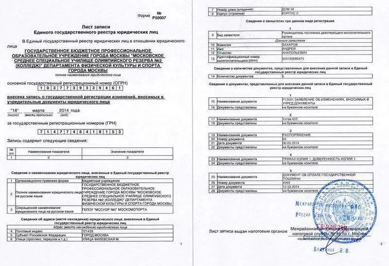 Смена индивидуального предпринимателя