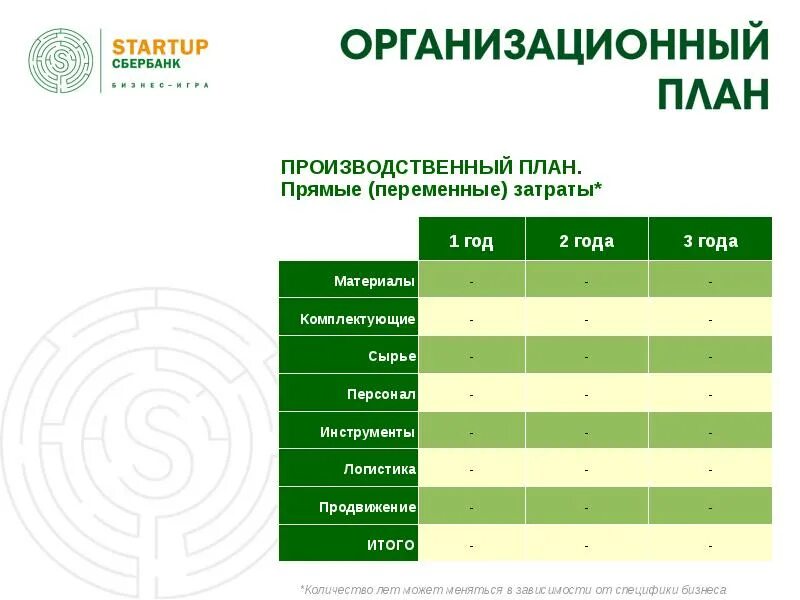 Шаблон бизнес плана. План бизнес плана. Шаблон бизнес проекта. Макет бизнес плана. Бизнес план шаблон