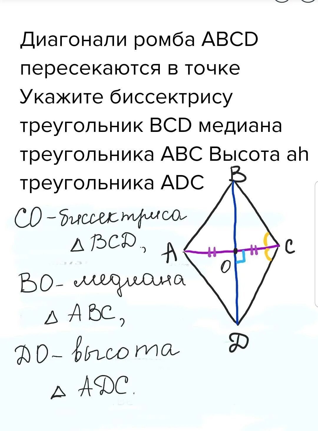 Диагонали ромба. Диагонали ромба пересекаются. Медиана ромба. Диагональ ромба биссектриса. Высота ромба свойства