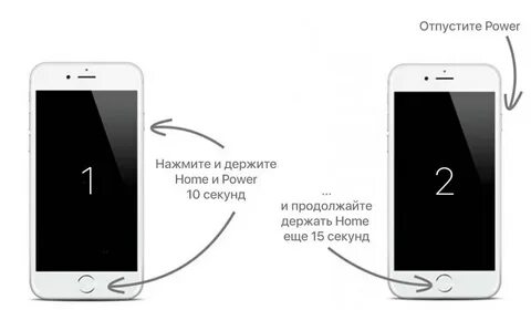 Dfu режим 5s