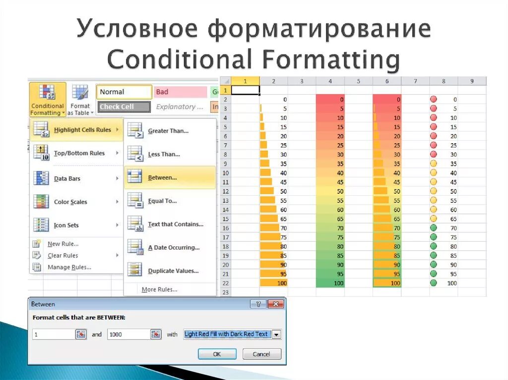 Эксель 7 условное форматирование. Excel 2020 условное форматирование. Условное форматирование в эксель. Типы форматирования в excel.