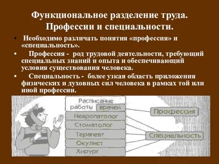 Функциональный труд