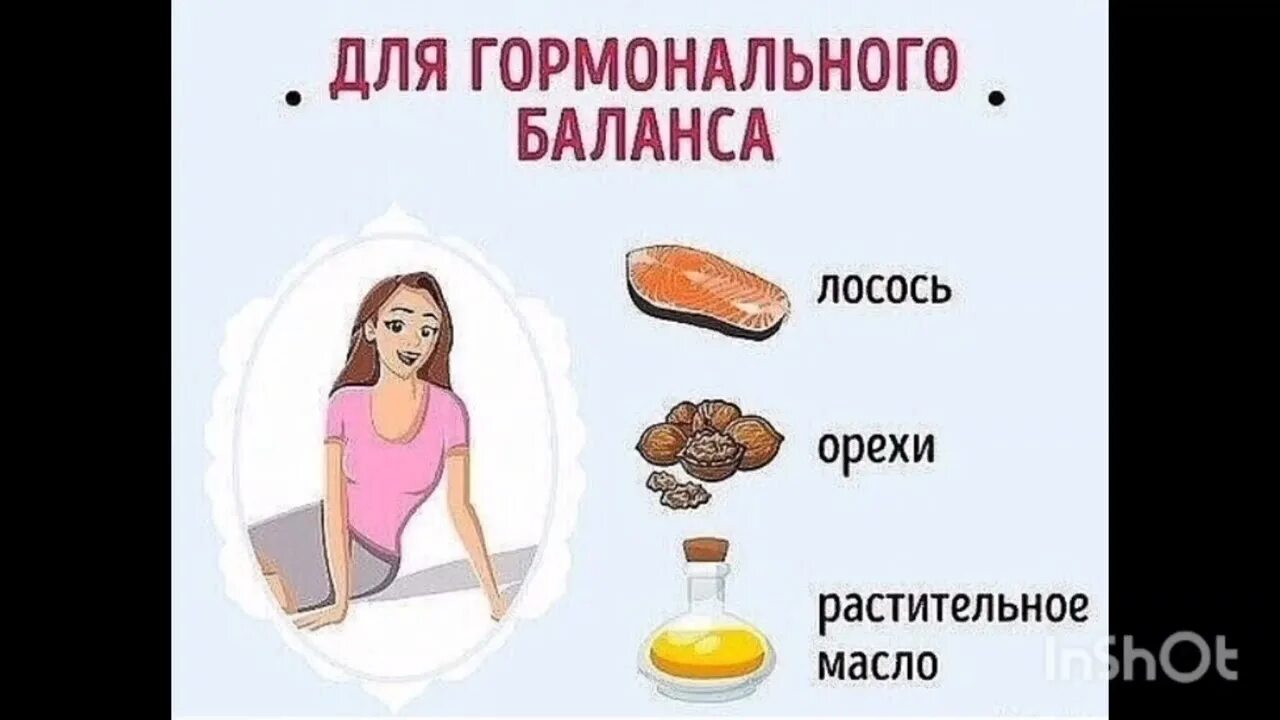 Гормональная диета для женщин. Меню для гормонального баланса. Гормональная диета для женщин. Метаболическая диета таблица продуктов. Метаболическая диета таблица продуктов.