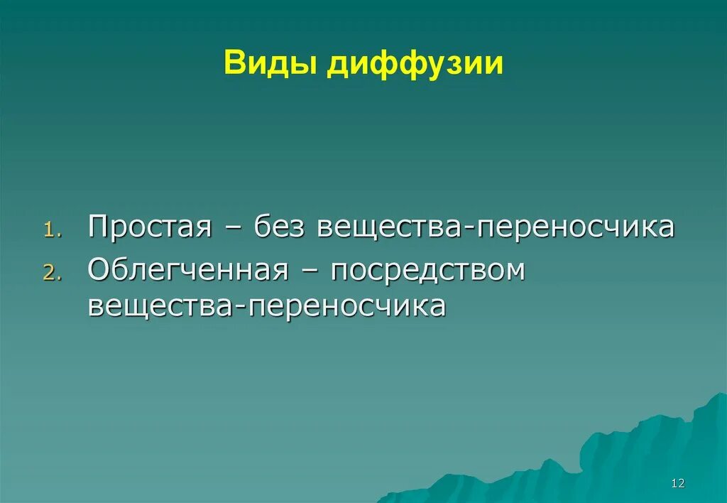Диффузия виды. Диффузия виды