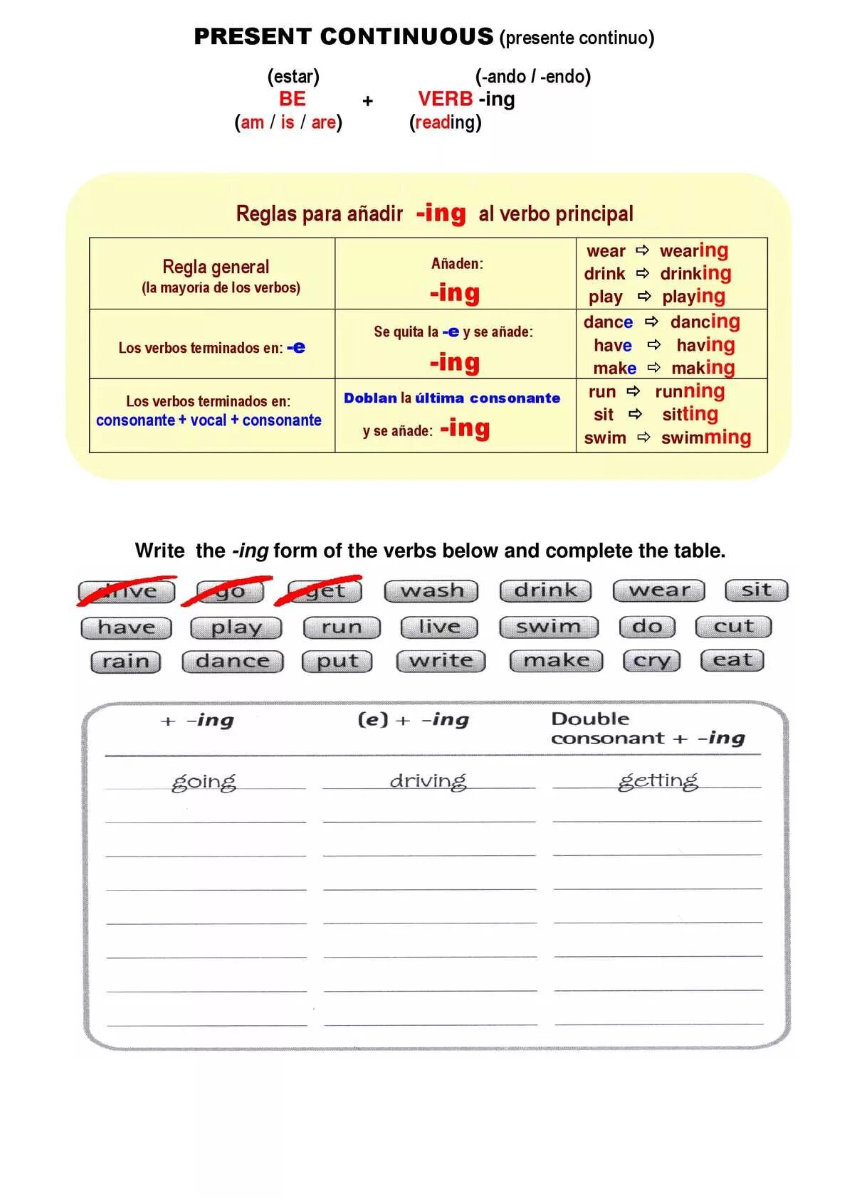 Write the ing form. Present Continuous ing form. Окончание ing в present Continuous. Present Continuous правила окончания. Present Continuous правописание.