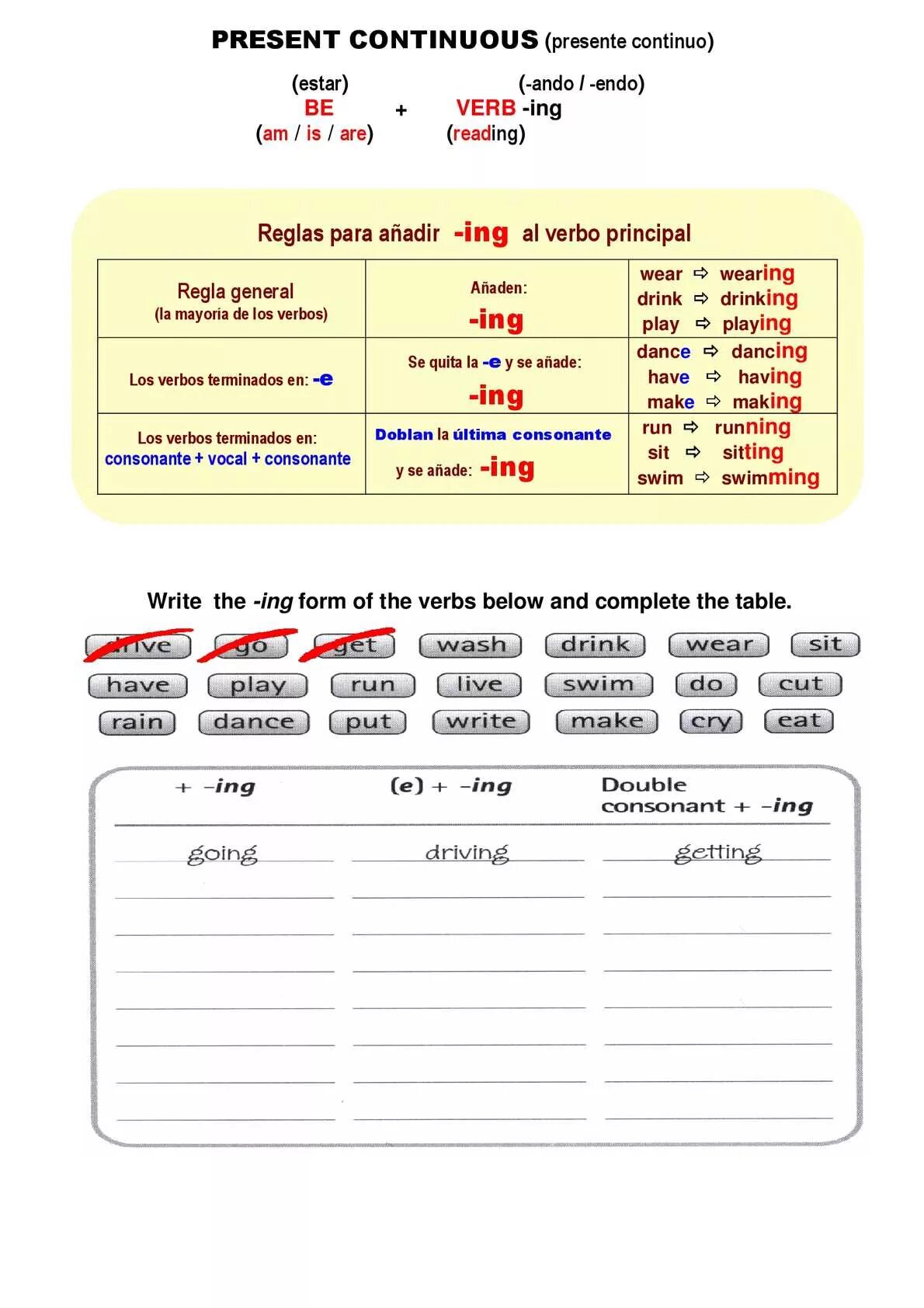 Present Continuous ing form. Окончание ing в present Continuous. Present Continuous правила окончания. Present Continuous правописание. Глаголы ing упражнения