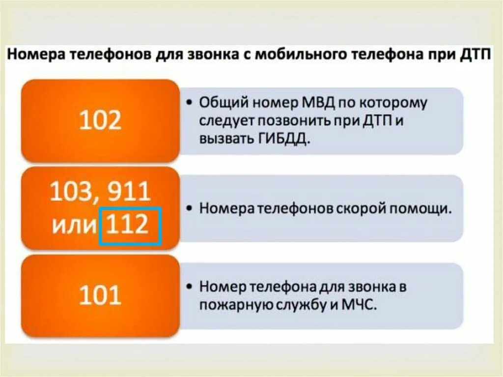 Гибдд с мобильного телефона. Куда звонить при ДТП. Номер ДПС при аварии. Как вызвать ГИБДД на место ДТП С мобильного. Как вызвать ГИБДД при ДТП.