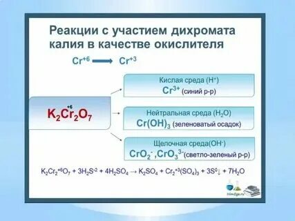 Реакция окисления этилового спирта. Этанол и дихромат калия. Этанол и дихромат калия. Окисление этилового спирта дихроматом калия в кислой среде. Этанол плюс уксусная кислота в кислой среде.