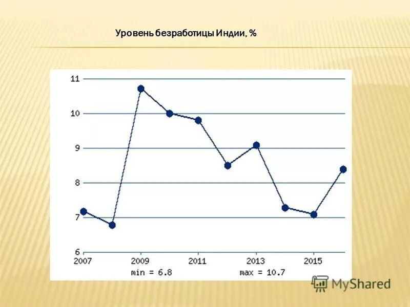 экономический эффект и эффективность формулы. показатель экономического эффекта. расчет эффекта от внедрения программы. экономический эффект формула. расчет экономического эффекта образец.