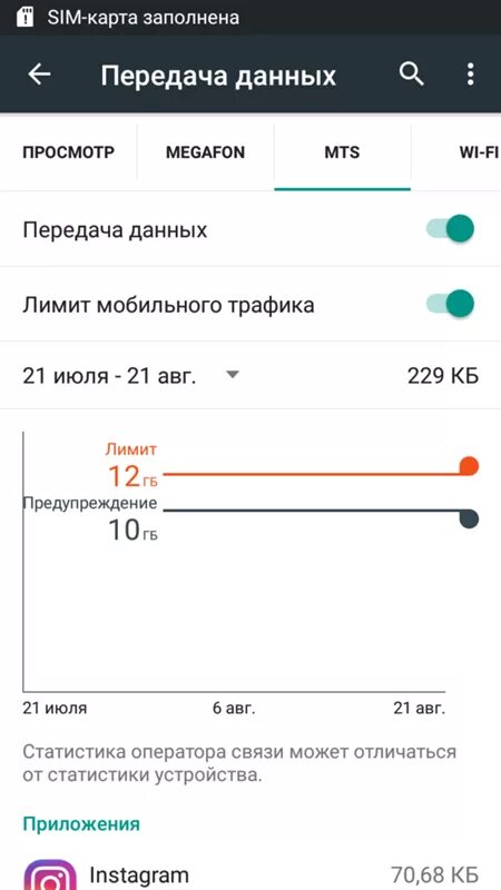 Vpn ограничение трафика