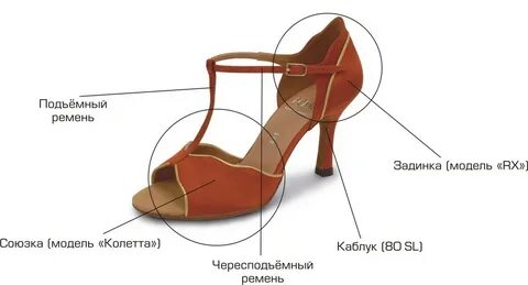 Острая шпилька в адрес недруга 8 букв