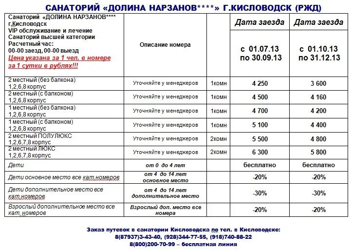 Пятигорск цены на путевки 2023. Санаторий на территории санатория Долина Нарзанов в Кисловодске. Санаторий Долина Нарзанов РЖД. Кисловодск Долина Нарзанов санаторий РЖД. Санаторий РЖД Кисловодск Долина.