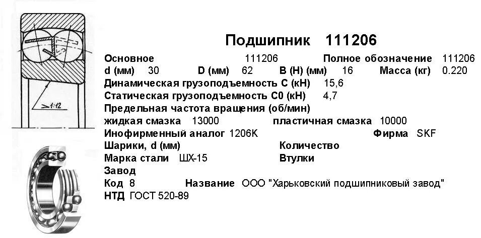 Динамическая грузоподъемность подшипника. Подшипник 1206 k (111206). подшипник 1207k. динамическая грузоподъемность подшипника таблица. подшипник 1207 k (111207).