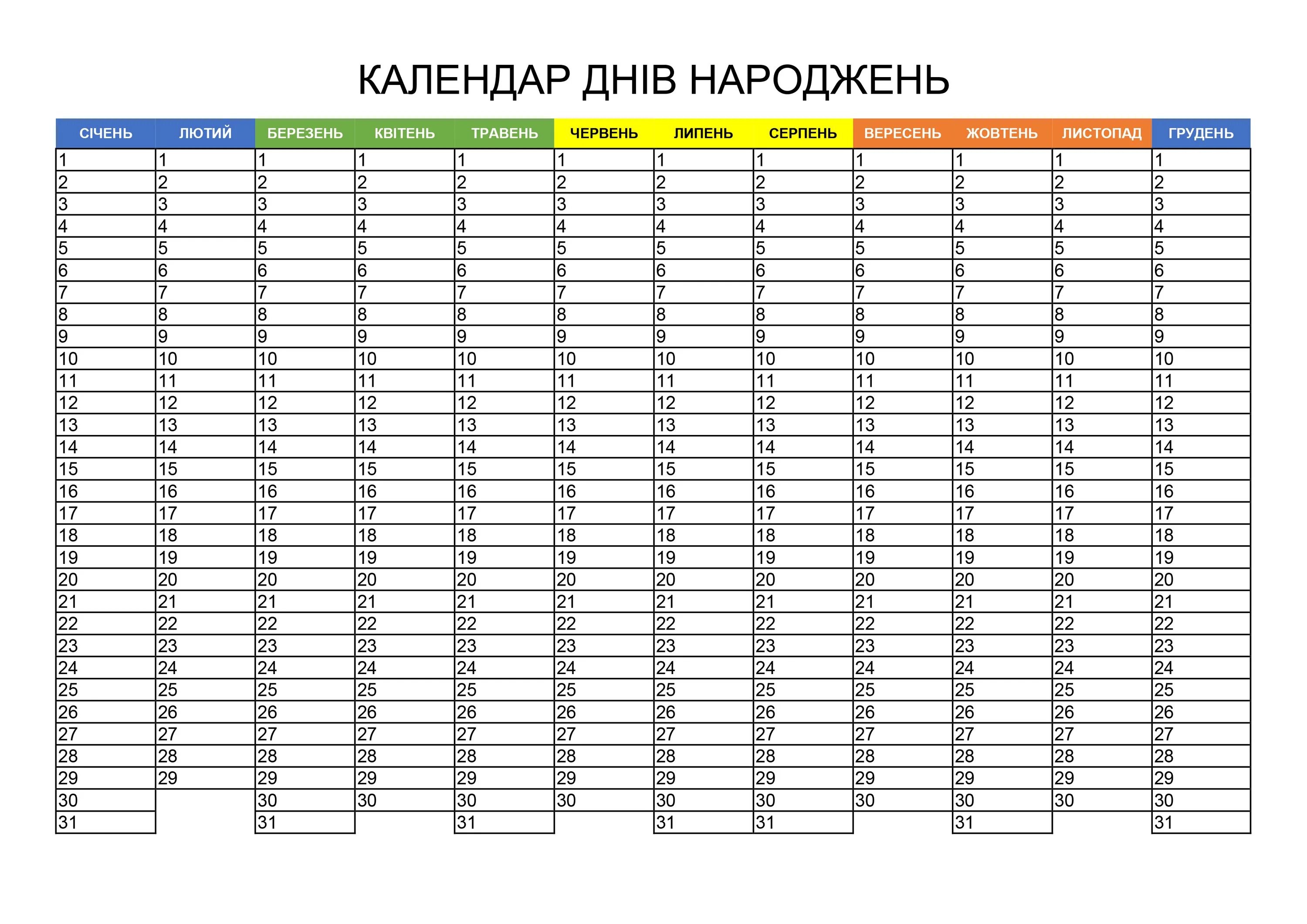 Календарь дней рождений. Таблица для записи дней рождений. Календарь для записи дней рождений. Таблица календаря для записи дней рождений. Календарь дней рождений 2024