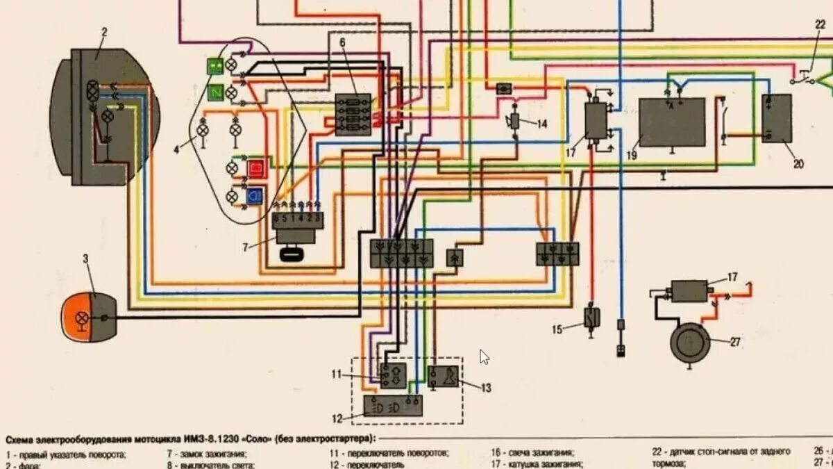 Схема электрооборудования мотоцикла Урал ИМЗ-8.103-10. Схема электрооборудования мотоцикл ИМЗ-8.103. Электрооборудование мотоцикла Урал 12 вольт. Схема проводки мотоцикла м67-36.