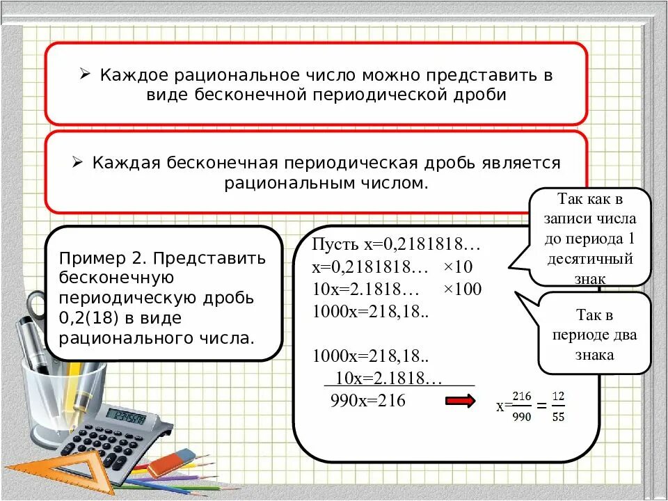 Периодические дроби это рациональные числа. Рациональное число в виде дроби. Любое рациональное число можно представить в виде. Рациональные числа в виде бесконечной. Число 0 является рациональным числом