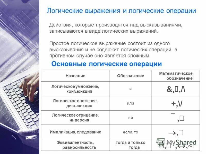 Основные операции информатика. Операции с логическими выражениями. логические операции в информатике. логические операции над высказываниями. логические выражения в информатике.