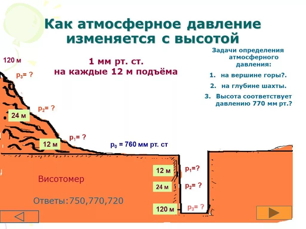 Высота 120 0. Как меняется давление атмосферы с высотой. Как изменяется давление воздуха. Как меняется атм давление с высотой. Изменение атмосферного давления с высотой.