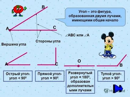 Образуется двумя лучами