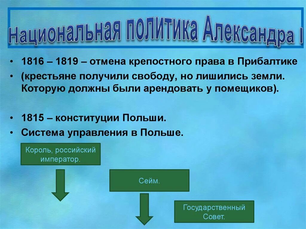 Национальный вопрос в начале 20. Политика по отношению к финляндии. Национальная политика таблица. Особенности национальной политики финляндии. Политика по отношению к финляндии при николае 1.