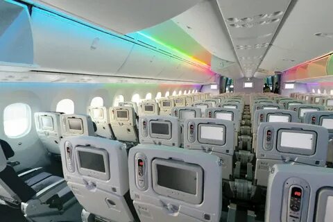 Inside b