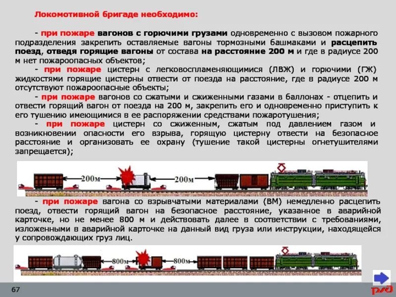 Допускается ли включать поезда. Закрепление подвижного состава тормозными башмаками 22 схема. действия локомотивной бригады при пожаре. при закреплении состава поезда в требования. инструкции для локомотивных бригад.