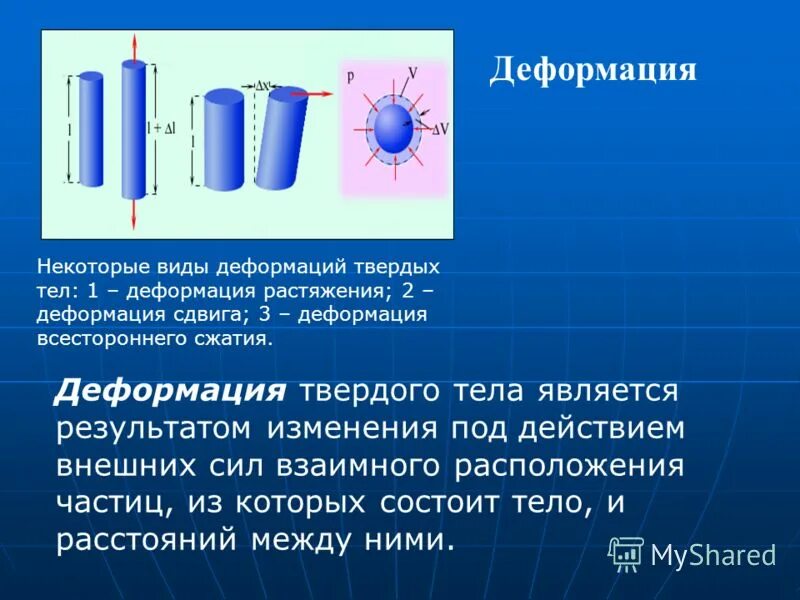 Деформация твердых тел презентация