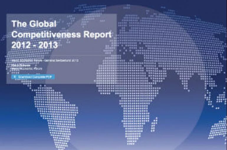 Global failed. Global competitiveness Index World economic forum. Global competitiveness Report 2022. Global competitiveness Index World economic forum 2020. Competitiveness in Global Markets.