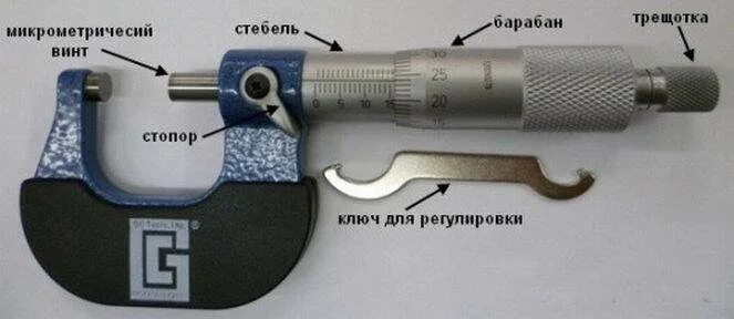 Измерения с помощью микрометра. Parker 4000 микрометр калибровка. измерение микрометром 0.01. барабан микрометра. динамометр для поверки микрометров.