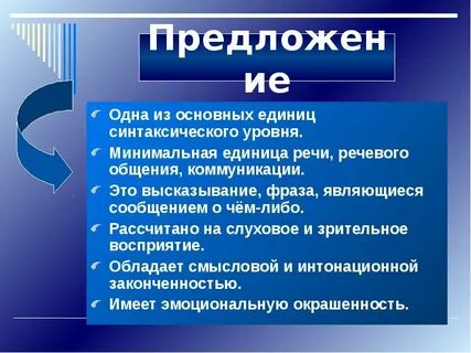 Что является минимальной единицей речи