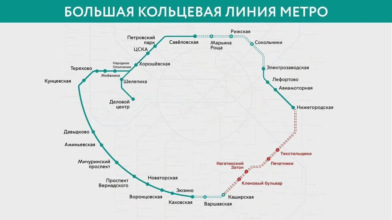 Большой кольцевой линии БКЛ метро схема. Большое кольцевое метро в Москве схема. Схема большой кольцевой линии (БКЛ). Большая Кольцевая линия Московского метро 2023.