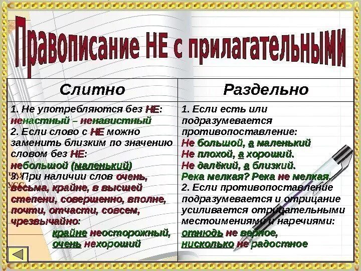 Как пишется не правильно слитно или раздельно. Как писать некрасиво слитно или раздельно. Неправильнослмтно или раздельно?. Несправедливый слитно или раздельно.