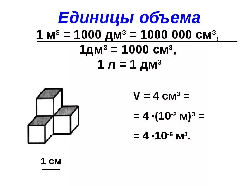 В объеме в три раза. Объем и его измерение. Свойства объемов. Общие свойства объемов тел. Понятия объема , его измерения.