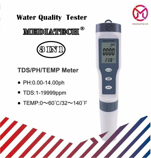 Water quality Tester. Water quality Tester инструкция на русском языке. Water quality Tester quick reference инструкция. Water quality Tested.