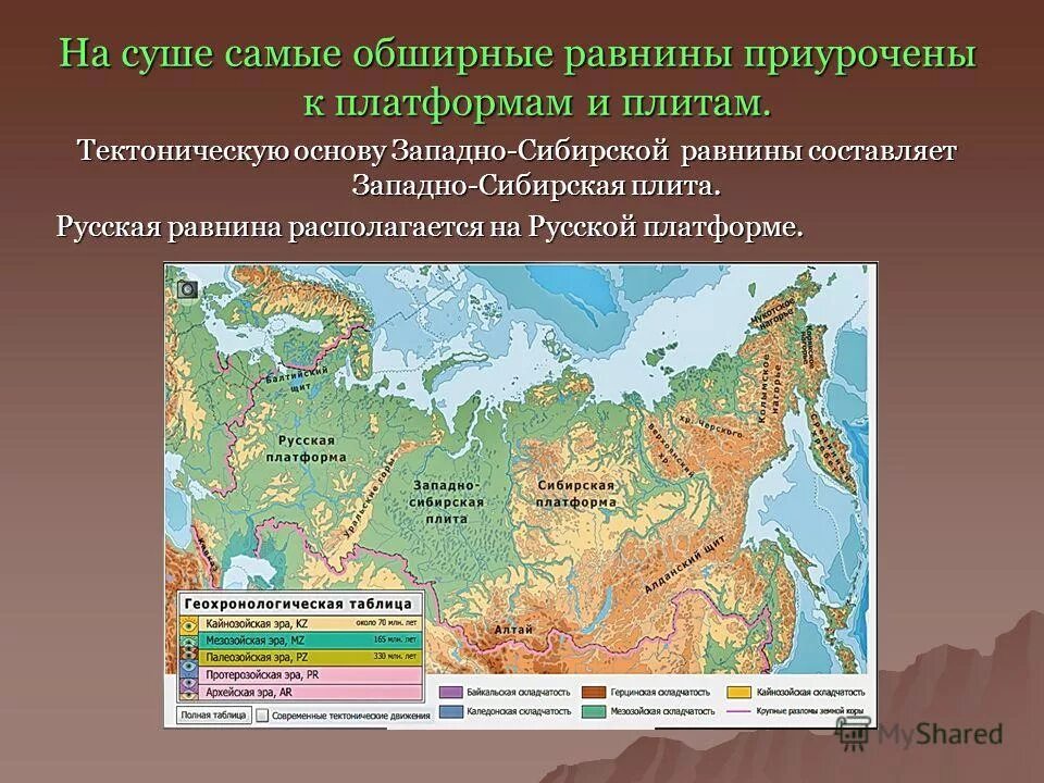 К какой тектонической структуре приурочен. Горы Западно сибирской равнины. Западно Сибирская равнина платформа на карте. Западно-Сибирская плита тектоника. Западно-Сибирская равнина рельеф суши.