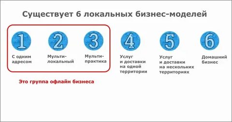 Шесть принимать