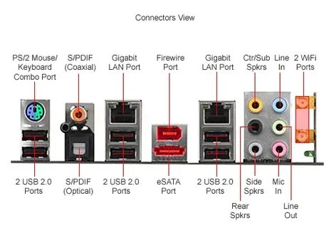 Audio gigabit lan